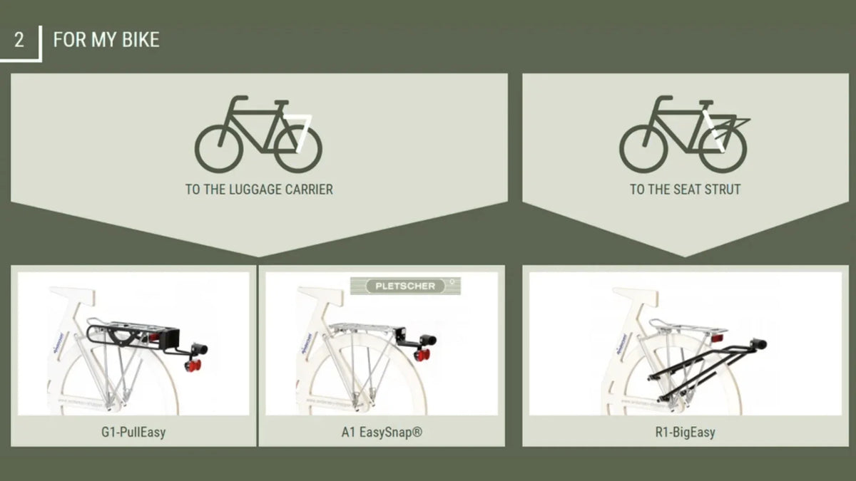 Bike n Easy coupling detail