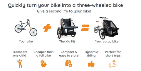 Addbike - AddBike+ Kid Kit - Front - Mounted Family Cargo Bike Conversion - Hitch A Bike -