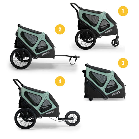 Hitch A Bike - Petrive GGBike | Dog Bike Trailer | 4-in-1 Jogger Stroller Kennel Combo | Turquoise - Hitch A Bike - GGBIKE-4in1-T