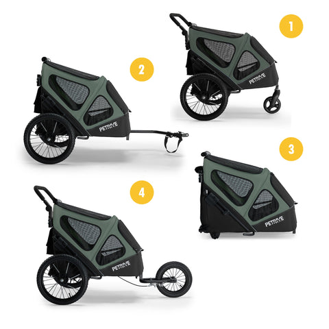 Petrive - Petrive GGBike | Dog Bike Trailer | 4-in-1 Jogger Stroller Kennel Combo | Forest Green - Hitch A Bike - GGBIKE-4IN1-FG